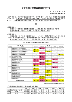 ブナ科種子の豊凶調査について