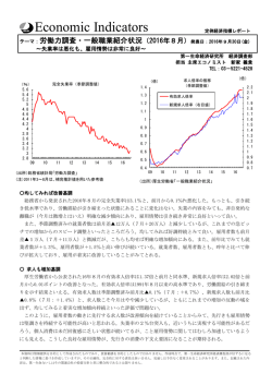 Economic Indicators 定例経済指標レポート