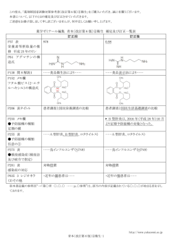 薬学ゼミナール編集 青本〔改訂第 6 版〕④衛生 補足及び訂正一覧表