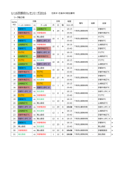 U-16京都府トレセンリーグ2016