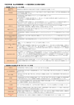 平成28年度 松山市事務事業シートの設定項目（主な項目の説明）