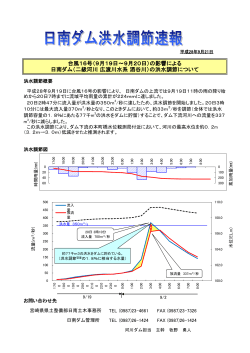 日南ダムの洪水調節情報：公表資料（PDF：204KB）