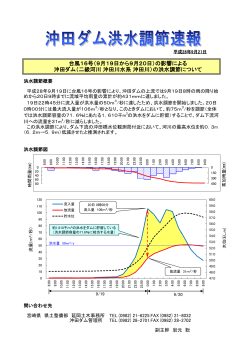 台風16号（9月19日から9月20日）の影響による 沖田ダム（二