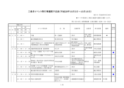 三条市イベント等行事週間予定表（平成28年10月3日～10月16日）