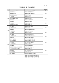 モデル薬局一覧（平成28年度）