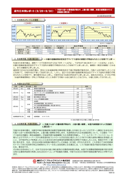 週刊日本株レポート - 朝日ライフアセットマネジメント
