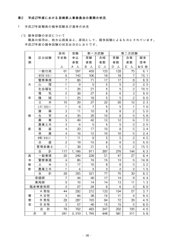 「第2：平成27年度における宮崎県人事委員会の業務の状況」（PDF：31KB）