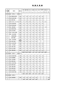 設計図書3[PDF：92KB]