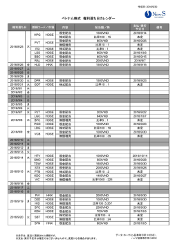 ベトナム株式 権利落ち日カレンダー