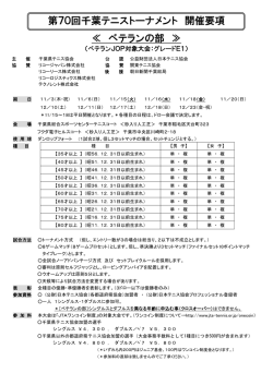 要項 - 千葉県テニス協会