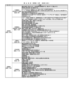 勝山地区 （161kbyte）