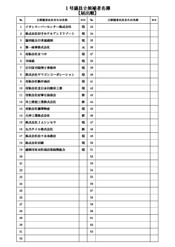 1号議員立候補者名簿 【届出順】