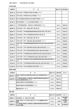 議決結果 - 一戸町