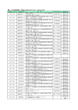 第106回定例会議決一覧（PDF：50KB）