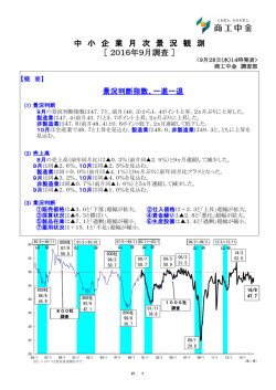 中 小 企 業 月 次 景 況 観 測 ［ 2016年9月調査 ］ FAX 送信票