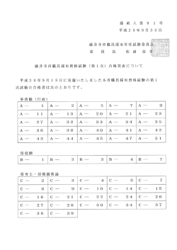 （1次試験）合格発表 (PDF：202.6KB)