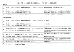 質問回答一覧（PDF：39KB）