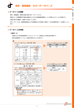 剤形・薬剤識別・カラーDB