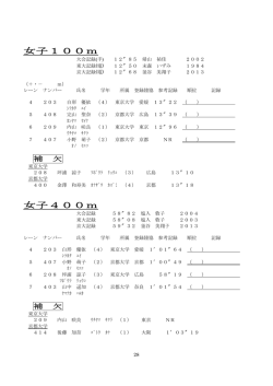 女子対校