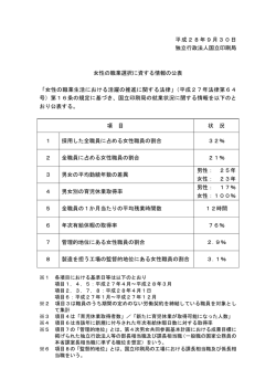 女性の職業選択に資する情報の公表