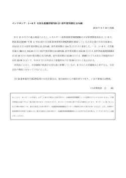 1～8 月 石炭生産量(PKP2B 分) 前年度同期比 21%減