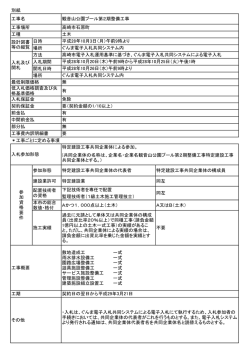 別紙 日時 場所 方法 入札期間 開札日時 場所 ＊工事ごとに定める事項