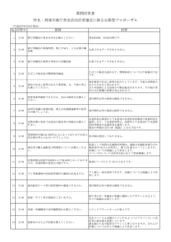 質問回答書 件名：周南市新庁舎売店出店者選定に係る公募型