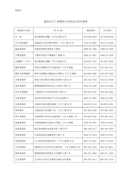 検査を行う事業所の名称及び所在地等