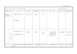計画概要