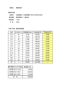 施設名 南区役所