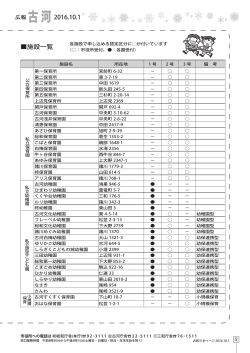 施設一覧 2016.10.1