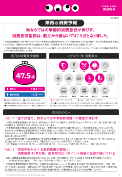 PowerPoint プレゼンテーション