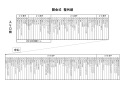開会式整列順（pdf）