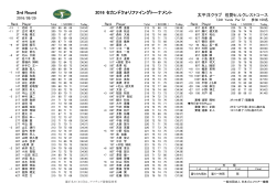 太平洋クラブ 佐野ヒルクレストコース 2016 セカンドクォリファイング