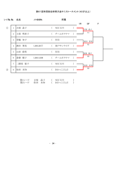 年令別女子