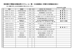 東京都内で開催する研修会等スケジュール(本会主催分