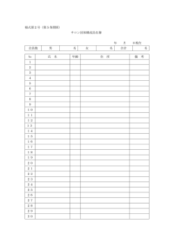 様式第2号（第5条関係） サロン団体構成員名簿 年 月 日現在 会員数 男