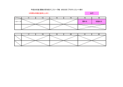 松蔭女大 関外大 17 18 19 20 21 22 平成28年度 関西大学対抗テニス
