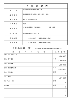 東小河内水位警報局外撤去工事 （4kbyte）