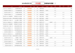 中央区新着物件リスト
