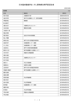 兵庫 - 日本臨床腫瘍学会