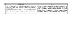 別添1（回答）