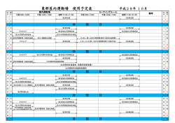 東部屋内運動場 使用予定表 平成28年 10月