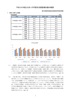 H28とちぎっ子学習状況調査報告書概要（PDF：1747KB）