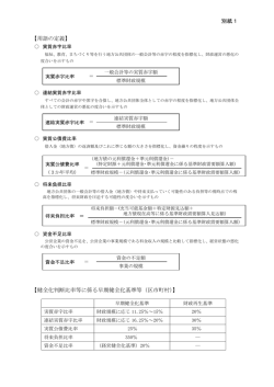 別紙1（PDF：136KB）