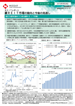 豪REIT市場の動向と今後の見通し