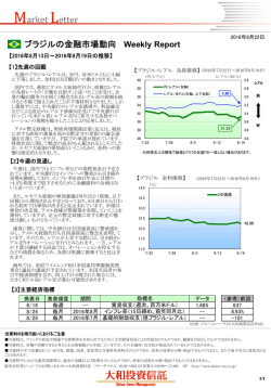 ブラジルの金融市場動向 Weekly Report