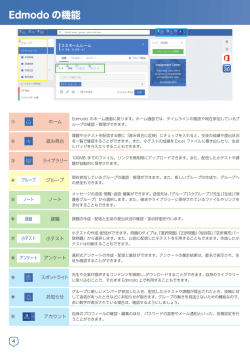 機能説明（PDF）はこちら