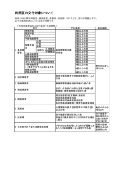 利用証の交付対象（PDF：89KB）