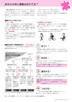 あなたの体に運動は足りてる？